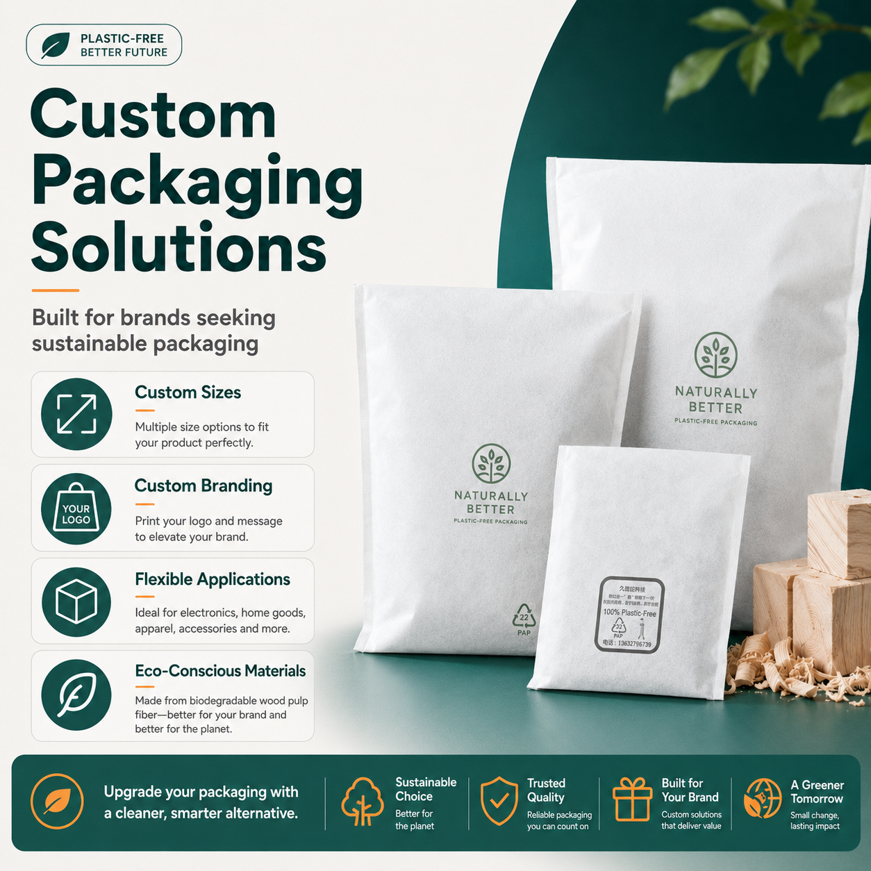 Fully Compostable Wood Pulp Non-Woven Packaging Mailer Bags